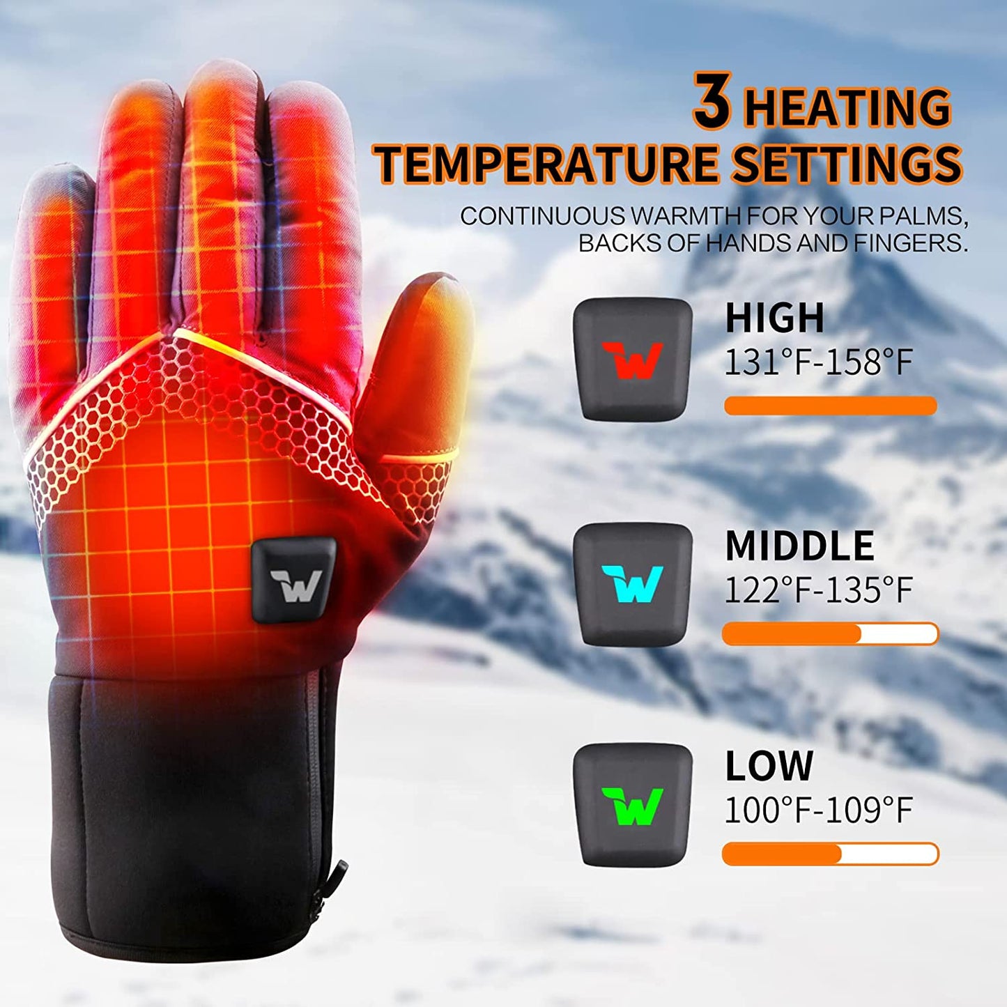 Heated Gloves